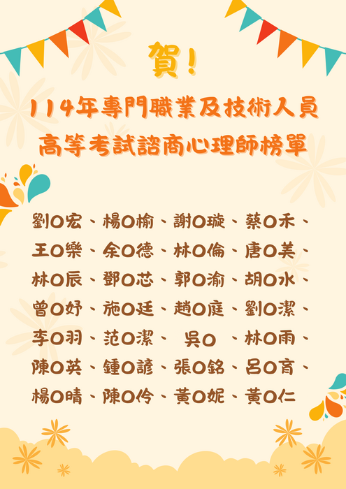 114年專門職業及技術人員諮商心理師榜單圖片
