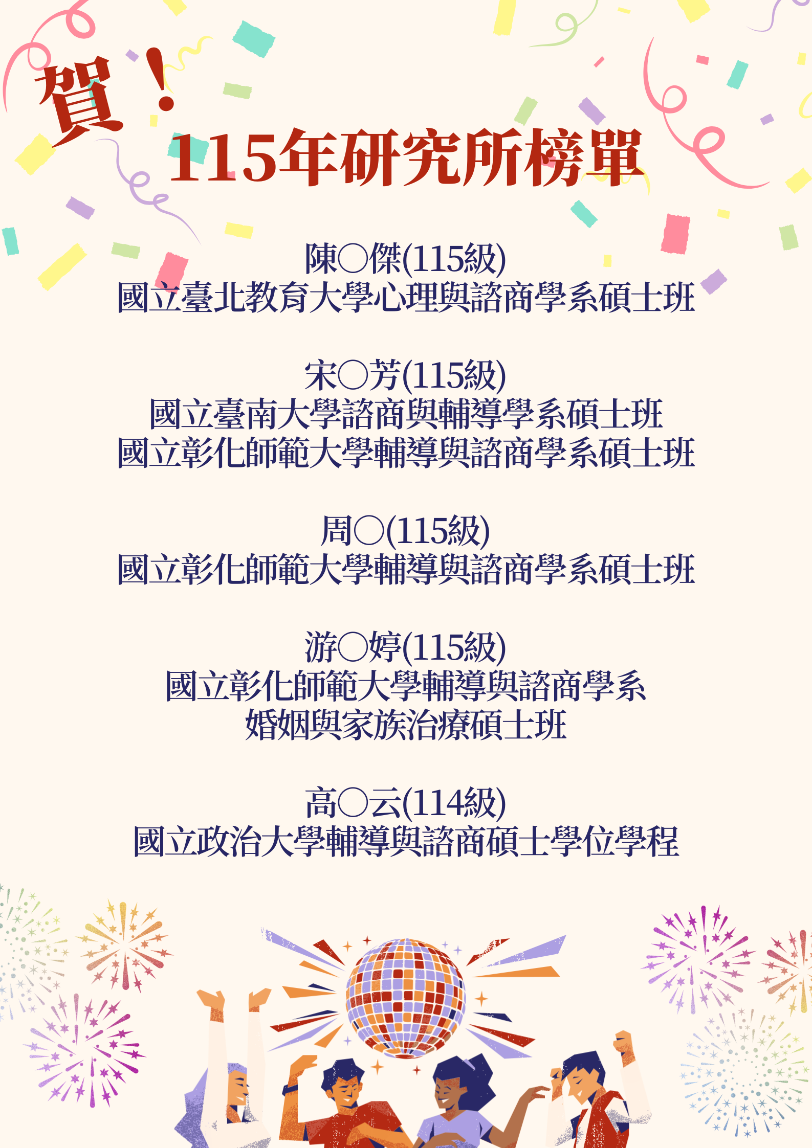 115學年度研究所榜單