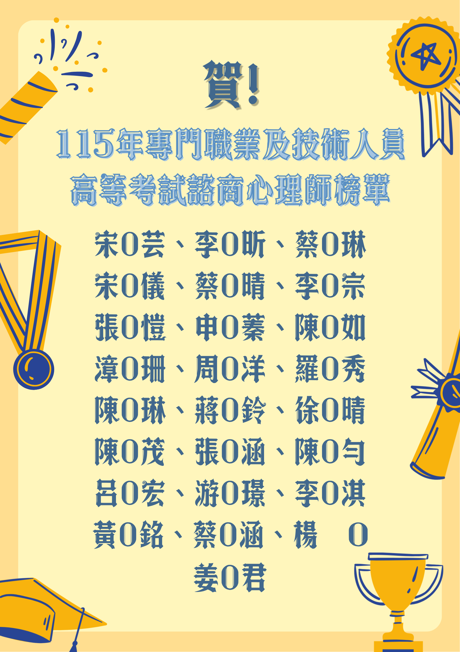 賀！本系114學年應屆畢業生錄取115年專門職業及技術人員高等考試諮商心理師締造佳績